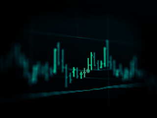 Data analyzing in Forex, Commodities, Equities, Fixed Income and Emerging Markets: the charts and summary info show about 