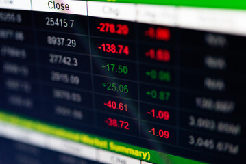 Data analyzing in Forex, Commodities, Equities, Fixed Income and Emerging Markets: the charts and...