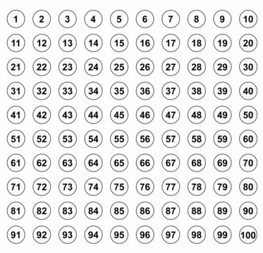 	
Numbers 1 - 100 - Thin Black Circle with Black Numbers