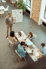 Leader standing near the flipchart and communicating with the team