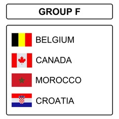 Flags of participating teams for the 2022 cup