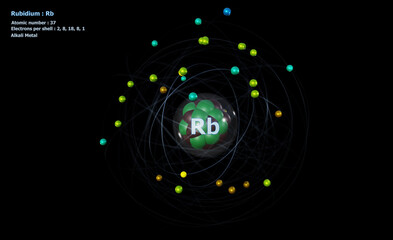 Atom of Rubidium with Core and 37 Electrons on black