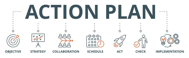 Action plan banner web icon vector illustration concept with icon of objective, strategy, collaboration, schedule, act, launch, check, and implementation - obrazy, fototapety, plakaty