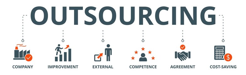 Outsourcing banner web icon vector illustration concept with icon of company, improvement, external, competence, agreement, cost-saving, and recruitment