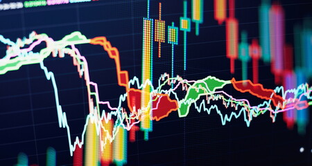 Financial instruments with various type of indicators including volume analysis for professional...