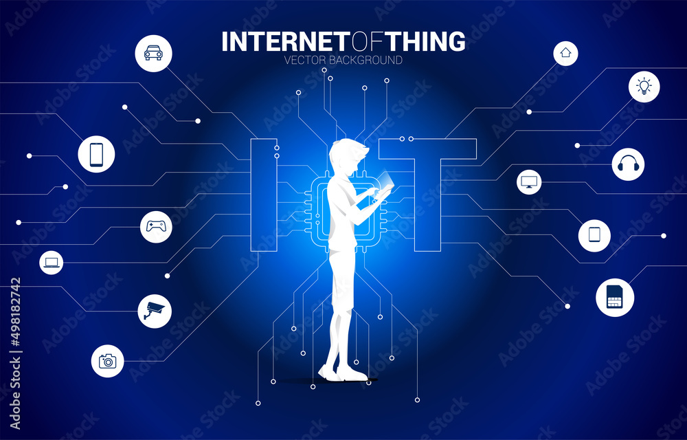 Aufkleber Silhouette of Businessman use mobile phone standing with CPU processor on center of IoT icon. Concept for internet of Things Technology.