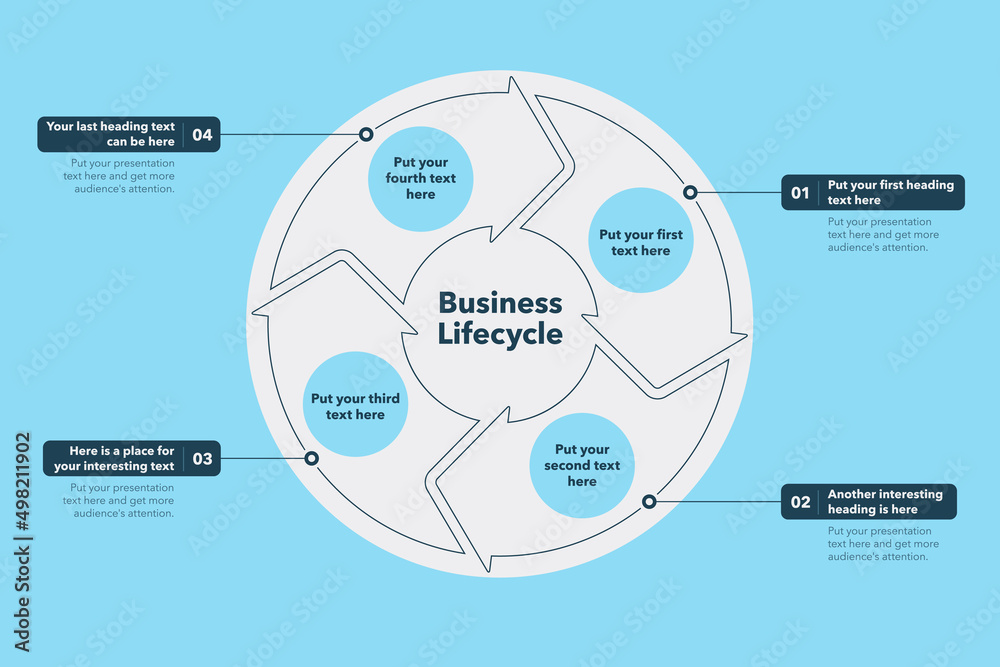 Aufkleber business lifecycle template with four steps - blue version. easy to use for your website or presenta
