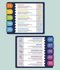 Infographic Science template. Icons in different colors. Include Science, Microbiology, Informatics, Neurobiology and others.