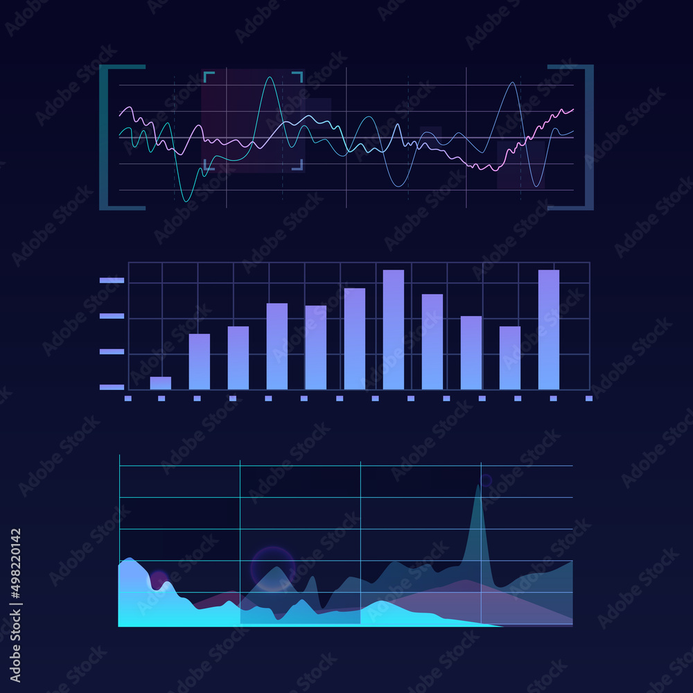 Aufkleber Graphics and sound waves in equalizers, hud interface and infocharts with information. Vector illustration, recording and tuning, visual presentation of data and electronic statistics