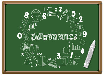 Math formula on blackboard isolated