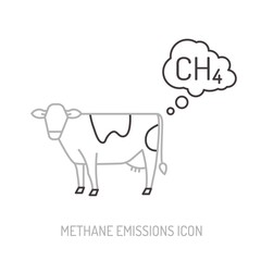 Methane emissions from livestock. Editable vector illustration