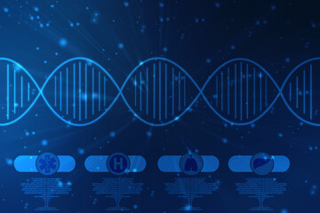 DNA structure, Genetics and medical science concept, Concept of biochemistry with Dna molecule on abstract medical background