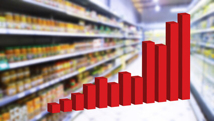 Growing business red 3d graph chart on blurred supermarket background. Price grocery rises....