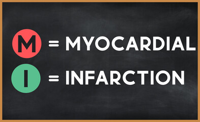 myocardial infarction (mi) on chalk board