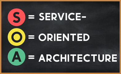 service oriented architecture (soa) on chalk board