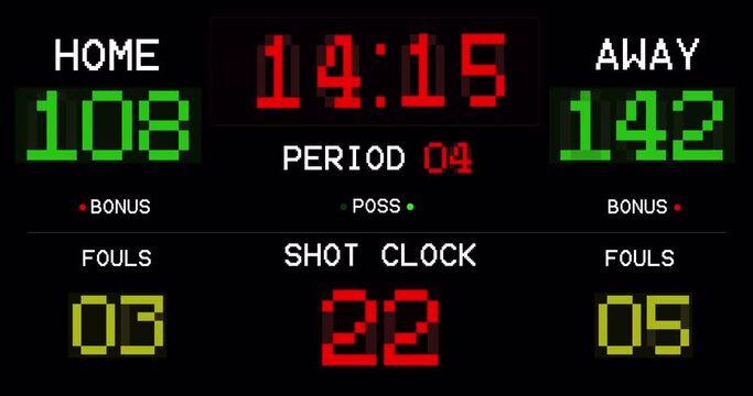 Animation of scoreboard with numbers on black background