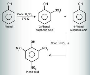 Chemical reaction for Pieric acid