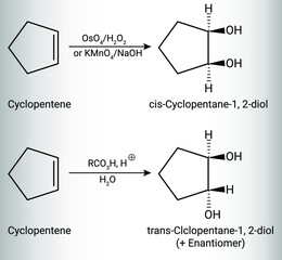 Chemical reaction for Cyclopentene (cis and trans)