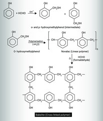 Chemical reaction of bakelite cross linked polymer.