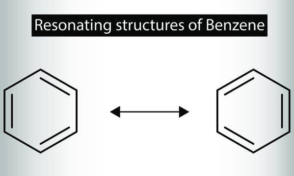 Resonating structures of Benzene