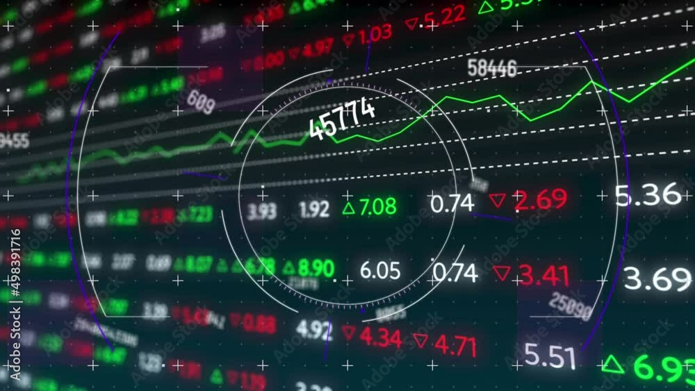 Poster animation of scope scanning and data processing over stock market on black background