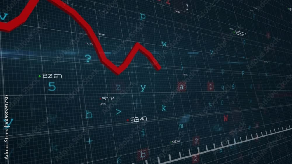 Poster animation of graph over cyber attack warning on black background
