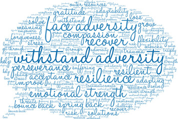 Withstand Adversity Word Cloud on a white background. 