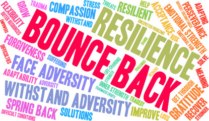 Bounce Back Word Cloud on a white background. 