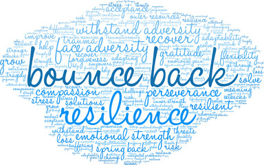 Bounce Back Word Cloud on a white background. 
