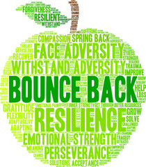 Bounce Back Word Cloud on a white background. 