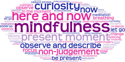 Mindfulness Word Cloud on a white background. 