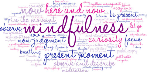 Mindfulness Word Cloud on a white background. 