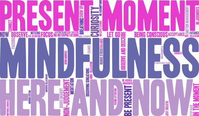 Mindfulness Word Cloud on a white background. 