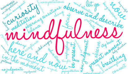 Mindfulness Word Cloud