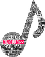 Mindfulness Word Cloud on a white background. 