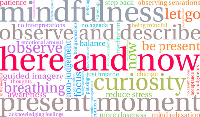 Here and Now Word Cloud on a white background. 