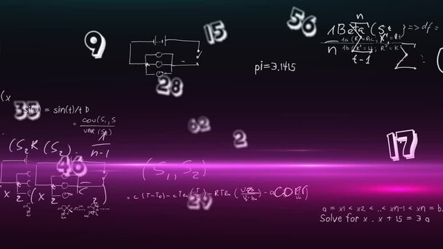Animation of equations, numbers changing and data processing