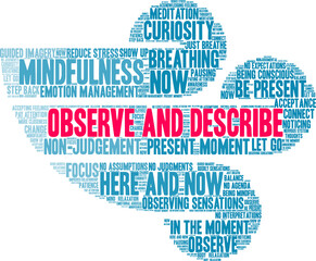 Obraz premium Observe and Describe During Mindfulness Word Cloud on a white background. 