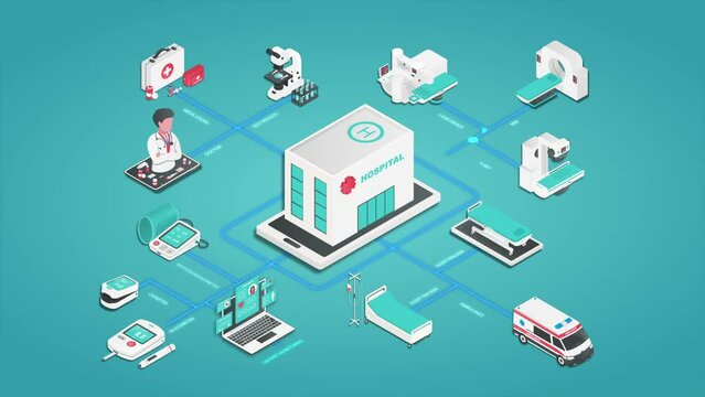 Medicine and health monitoring concept. Moving banner with pop up elements. Hospital, ambulance, devices for blood analysis and modern technologies for diagnostics. Isometric graphic animated cartoon