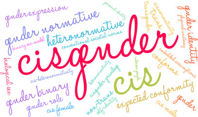Cisgender Word Cloud on a white background.