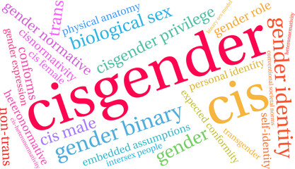 Cisgender Word Cloud on a white background. 