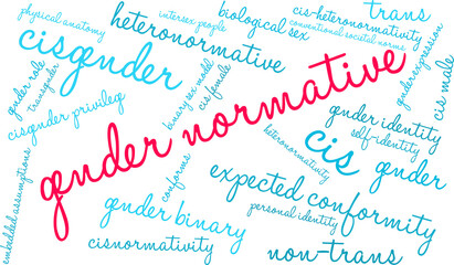 Gender Normative Word Cloud on a white background. 