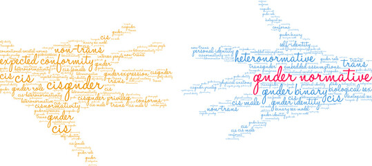 Gender Normative Word Cloud on a white background. 