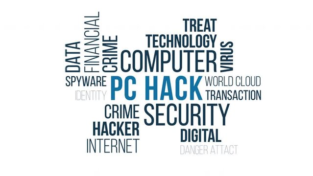 pc hack Kinetic Typography animationCollage made of words about holography.white background and black text