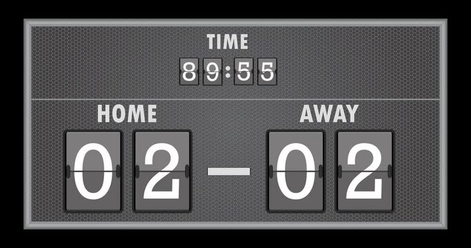 Animation of information on sports game scoreboard