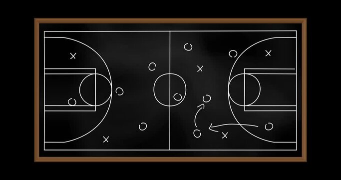 Animation of game plan on blackboard