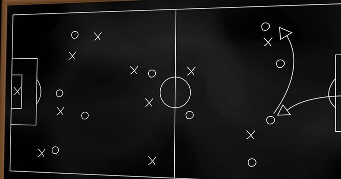 Animation of game plan on blackboard
