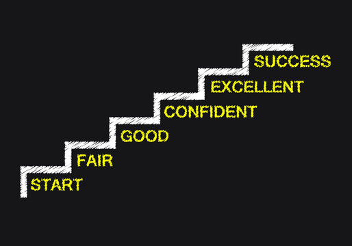 Success journey. Start to success journey.
How to be a successful. Success path. 
