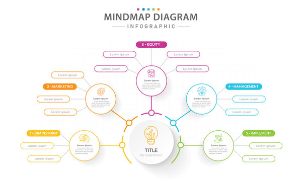 Infographic template for business. 5 Steps Modern Mindmap diagram with topics, presentation vector infographic.