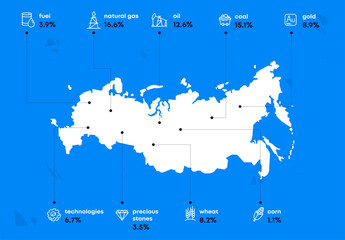 Vector illustration of the map of Russia, icons infographics with minerals and resource extraction in Russia
